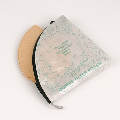 Coffee filter pouch